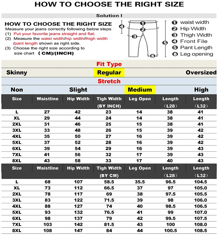 Plus Size Summer Jeans for Women
