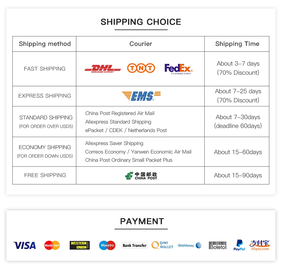 Retro Round Kitchen Cabinet Handle