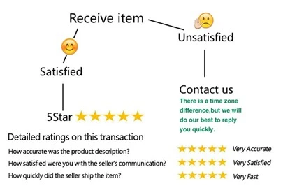 Women Sexy Knitted Vest Ribbed Slim Camis Sleeveless Round Neck Tank Tops 2023 Summer Female Casual Solid Color Basic Camisole