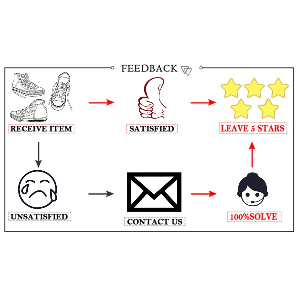 Summer O-Neck Women‘s T-Shirt 3d Stitch Print Tops Tee Fashion Streetwear Daily Y2k Clothes 2024 New Ladies Plus Size T-Shirts