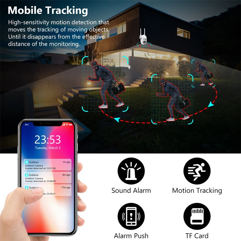 Smart 2.4G WiFi Camera for Home Security Video Surveillance Supprt Two Way Audio Mobile Motion Outdoor/Outside Night Vision