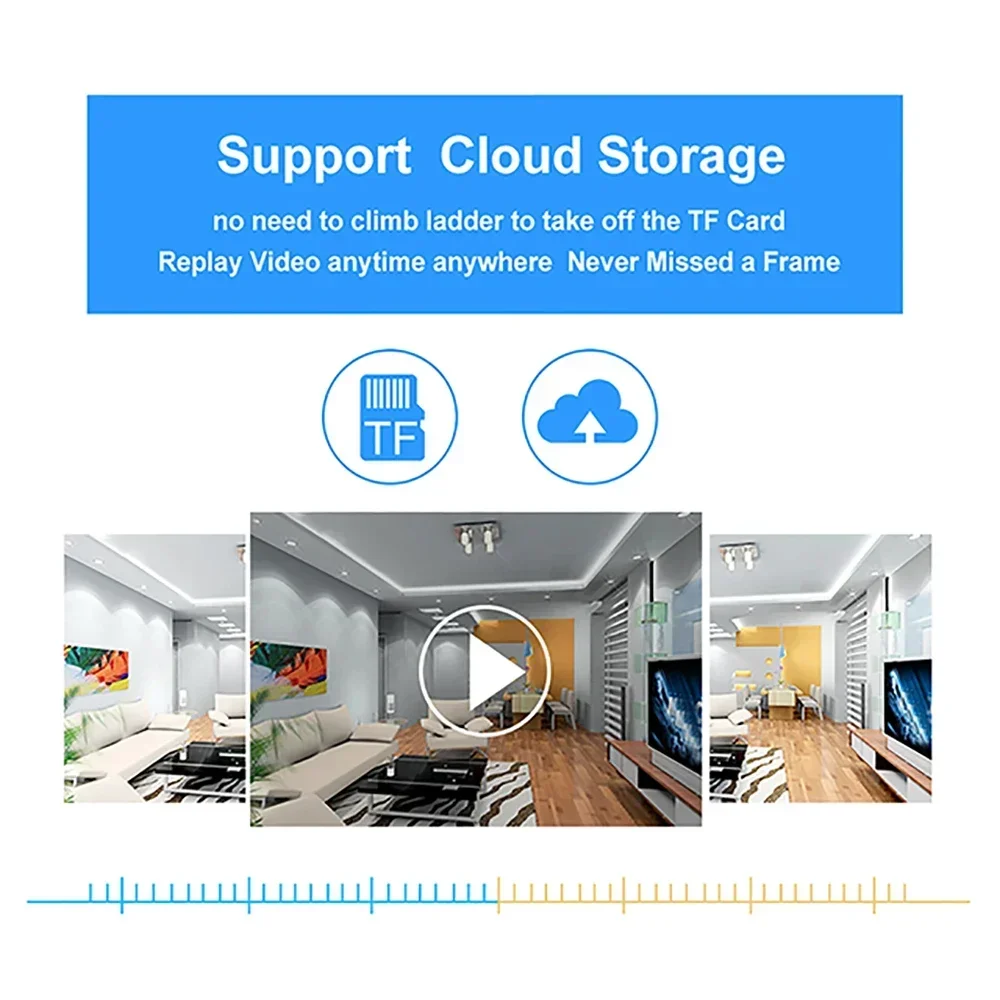 4MP Dual Lens WIFI Bulb Camera CCTV IP Wireless PTZ Cameras Color Night Vision Two-Way Audio Indoor Video Surveillance Cam