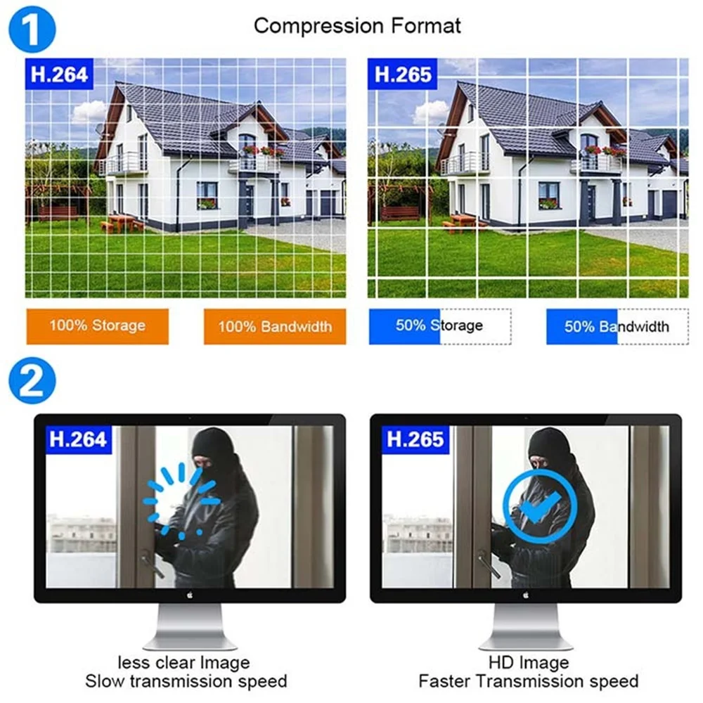 10 pcs /Lot 4 Solar WiFi Camera Security Kit System 4TB Wireless  4MP CCTV System NVR Outdoor Ptz Video Surveillance with App