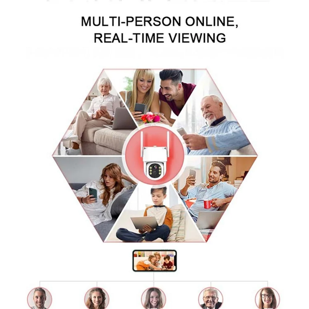 10 pcs /Lot 4 Solar WiFi Camera Security Kit System 4TB Wireless  4MP CCTV System NVR Outdoor Ptz Video Surveillance with App