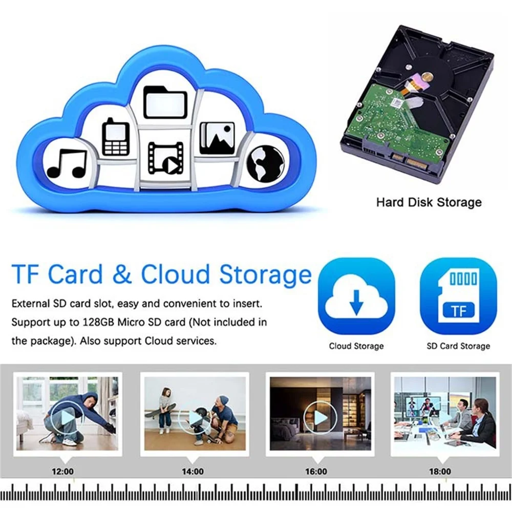 10 pcs /Lot 4 Solar WiFi Camera Security Kit System 4TB Wireless  4MP CCTV System NVR Outdoor Ptz Video Surveillance with App