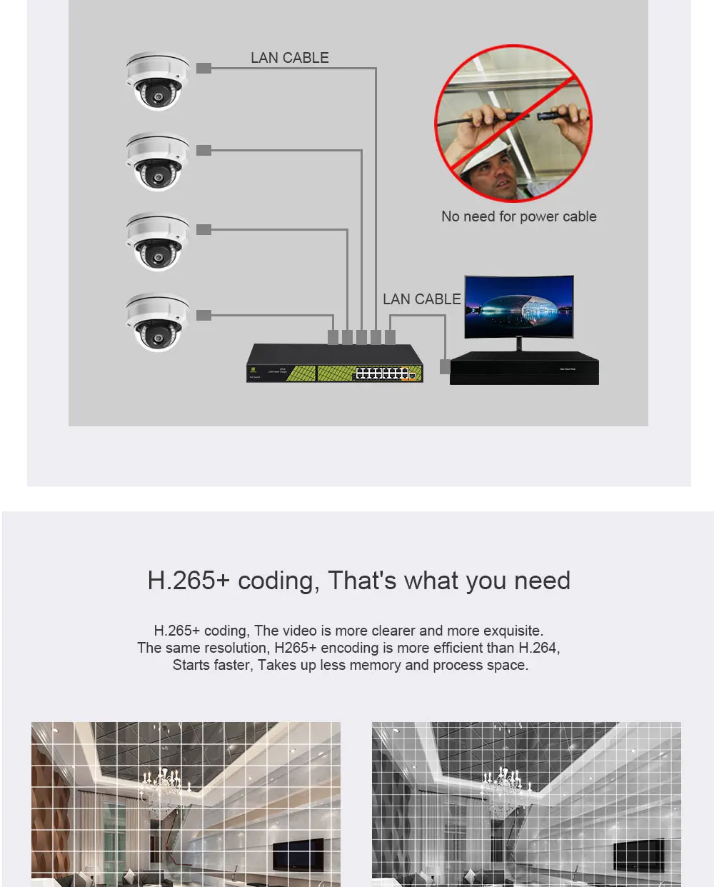 Indoor Outdoor 16 Channel IP Security Cameras Systems 5MP 16ch NVR Kit Camera Video Surveillance with 4TB HDD