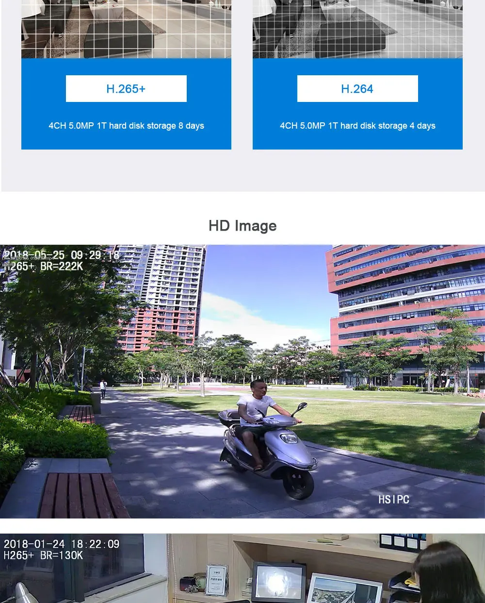 Indoor Outdoor 16 Channel IP Security Cameras Systems 5MP 16ch NVR Kit Camera Video Surveillance with 4TB HDD