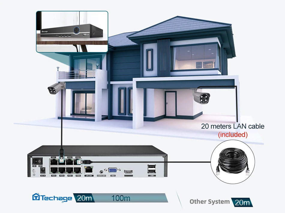 Products subject to negotiation8CH 8MP Poe Camera NVR Kit Outdoor Security Video Surveillance Camera System AI Face Detection