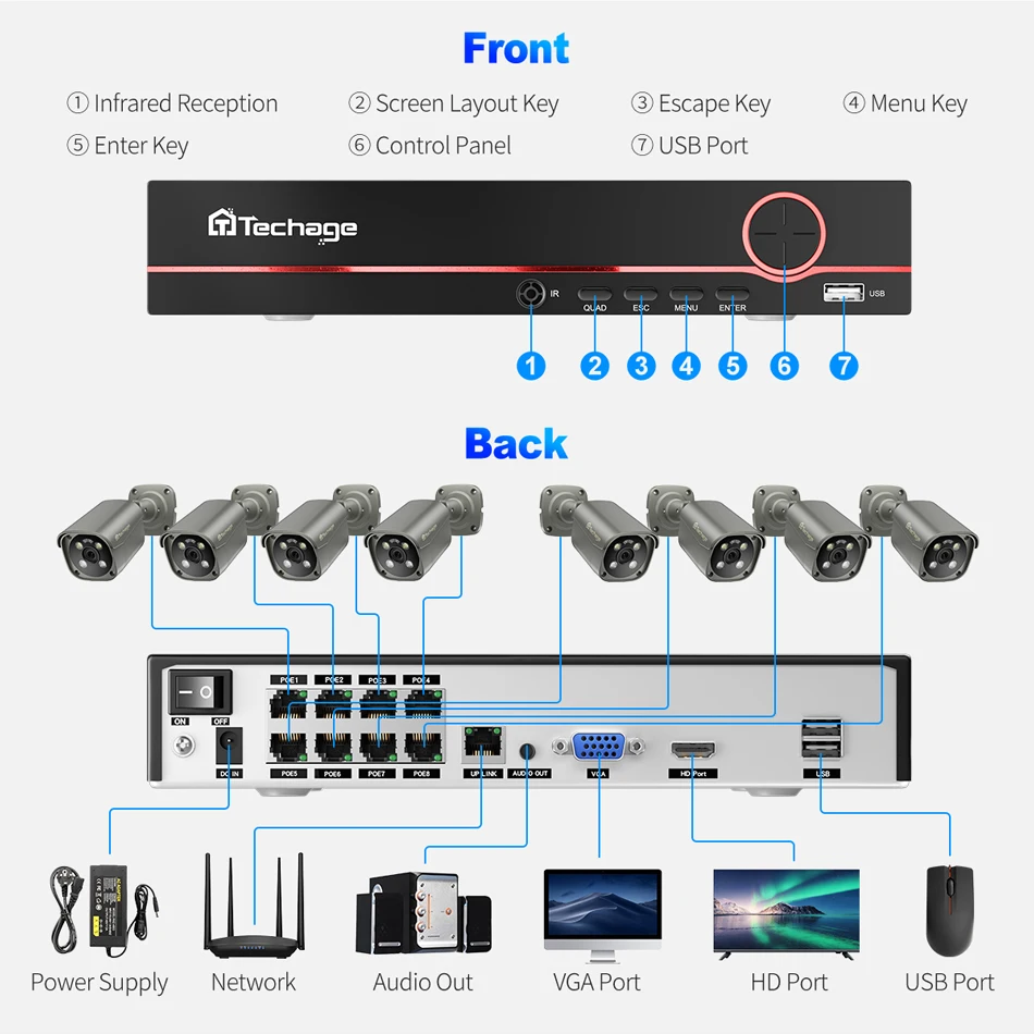 Products subject to negotiation8CH 8MP Poe Camera NVR Kit Outdoor Security Video Surveillance Camera System AI Face Detection Products subject to negotiation8CH 8MP Poe Camera NVR Kit Outdoor Security Video Surveillance Camera System AI Face Detection