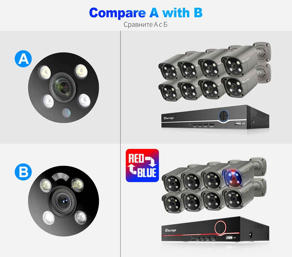 Products subject to negotiation8CH 8MP Poe Camera NVR Kit Outdoor Security Video Surveillance Camera System AI Face Detection Products subject to negotiation8CH 8MP Poe Camera NVR Kit Outdoor Security Video Surveillance Camera System AI Face Detection