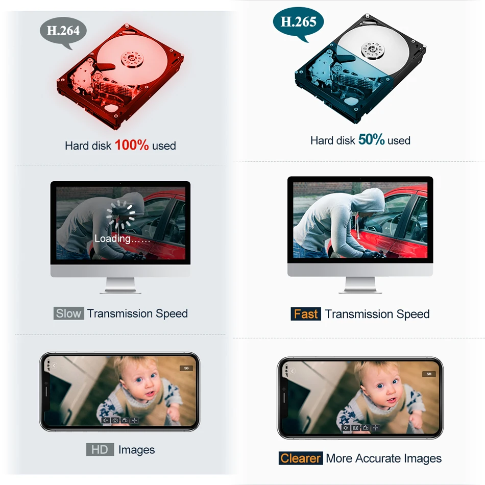 Products subject to negotiation8CH 8MP Poe Camera NVR Kit Outdoor Security Video Surveillance Camera System AI Face Detection