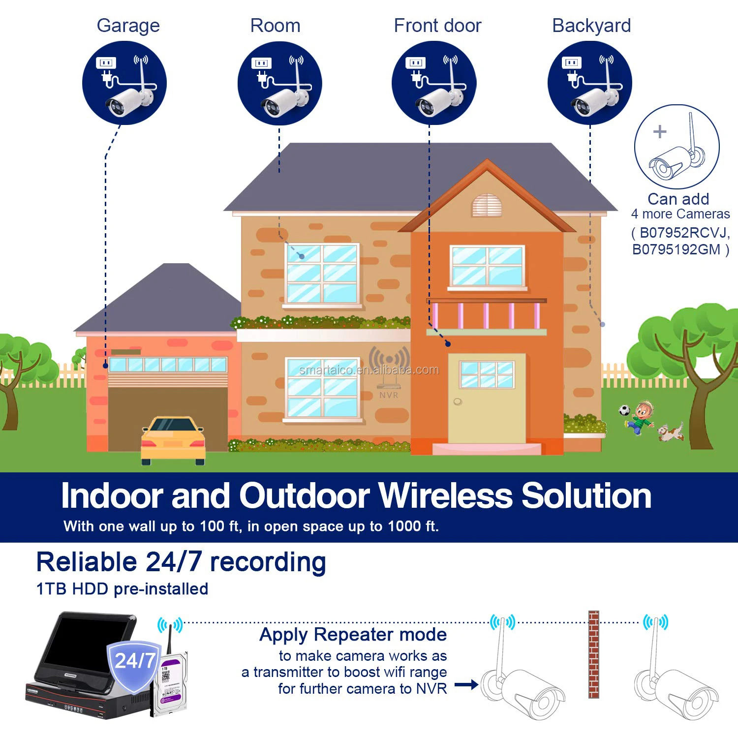 HD  4pcs 3MP WiFi Security Cameras Home Outdoor Video Monitoring Surveillance Kits Wireless CCTV Camera