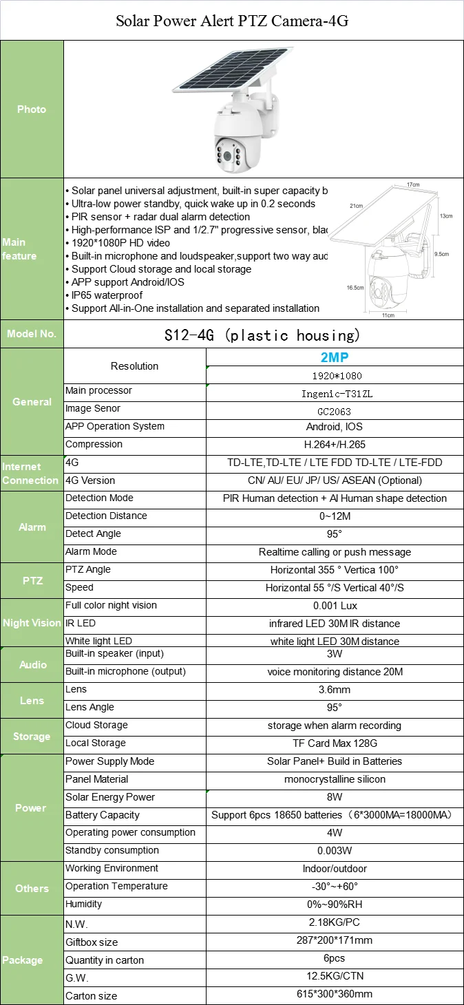 Tuya Smart 4G Outdoor Security Camera Solar Suncell Photovoltaic Battery Power Waterproof CCTV Video Surveillance Cameras