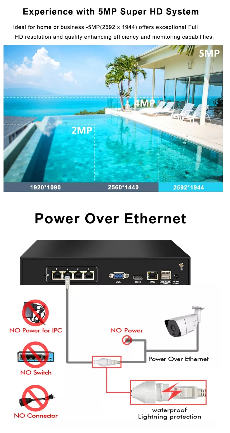 2023 H.265 4 Channel 5MP Network Waterproof IP Cameras Indoor Outdoor Video Surveillance Security System POE NVR Kit