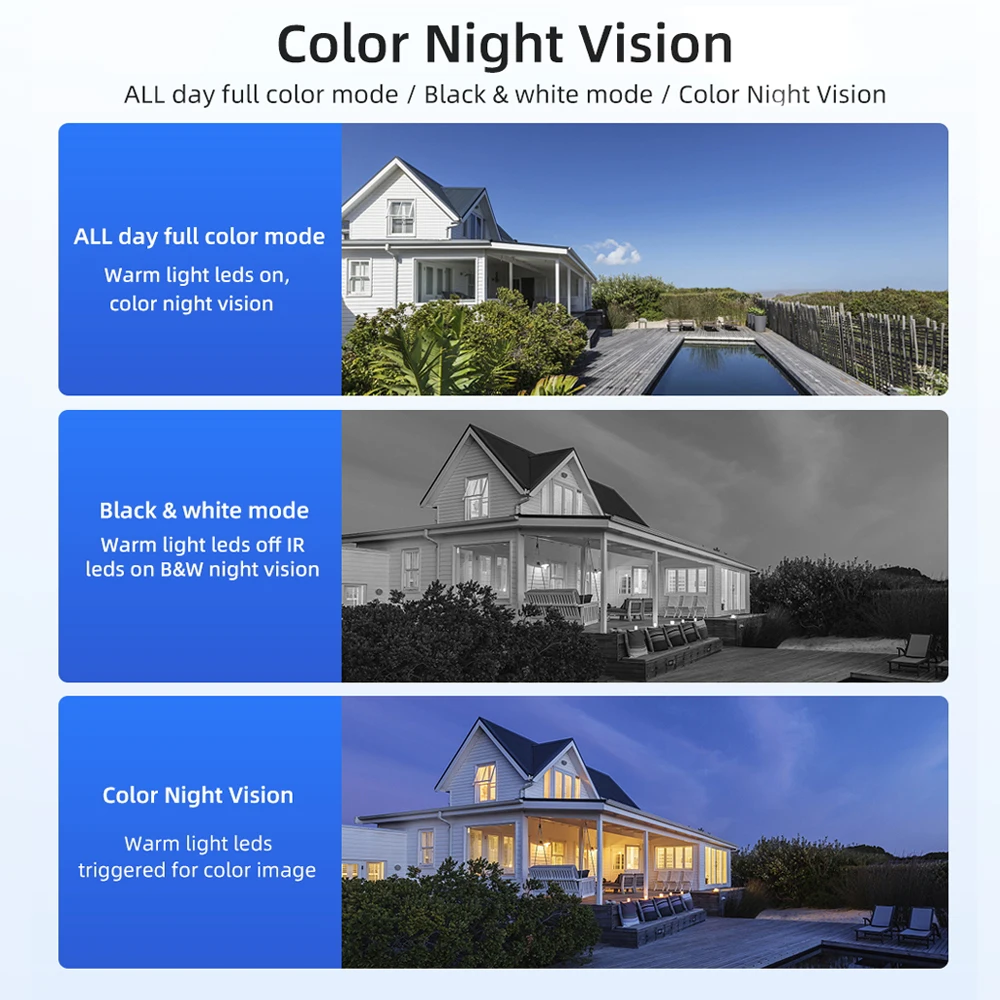 YYHC Full Color 4K 8MP PTZ Camera POE IP Camera 20X Optical zoom 30X Video Surveillance Pan Tilt Auto Spin Outdoor Street Camera