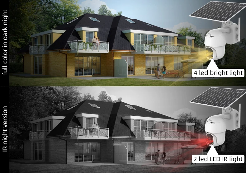 Cheap Price Outdoor House PTZ Video CCTV Wireless Security Surveillance System Solar Panel Powered Battery 4G Camera