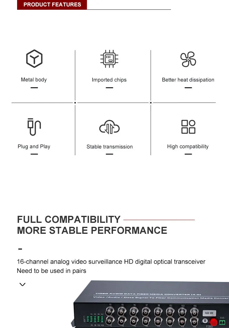 Digital video optical transmitter 16-channel video + 1-channel reverse data HD analog surveillance network transceiver optical t