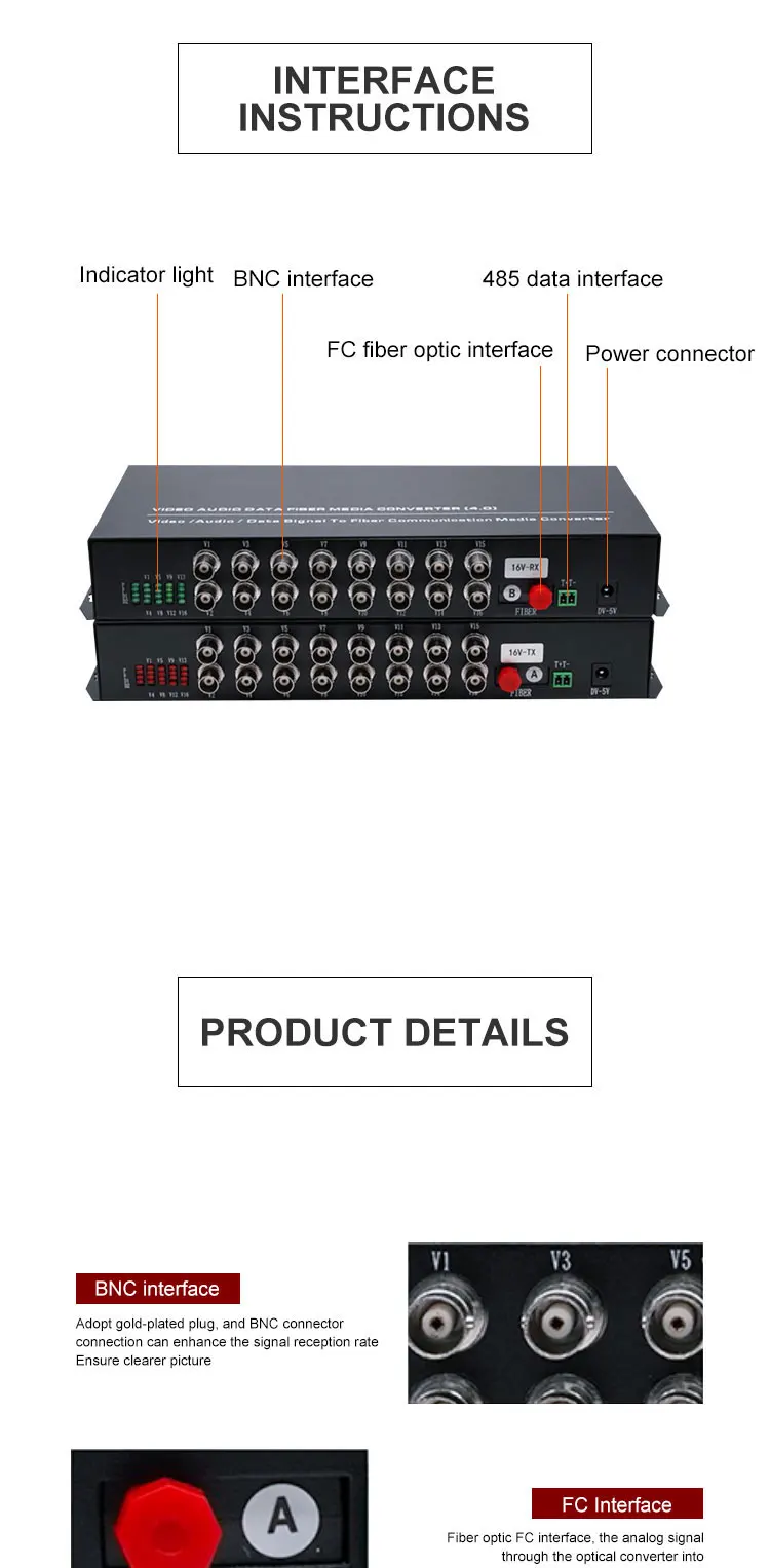 Digital video optical transmitter 16-channel video + 1-channel reverse data HD analog surveillance network transceiver optical t