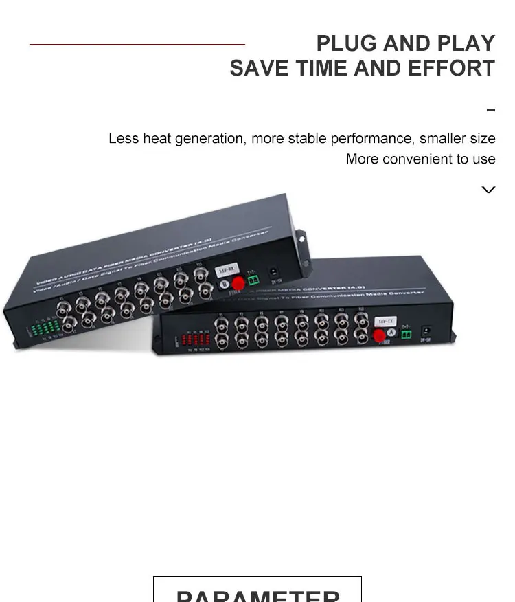 Digital video optical transmitter 16-channel video + 1-channel reverse data HD analog surveillance network transceiver optical t