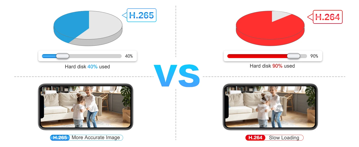 Ctronics Outdoor Wifi Surveillance Camera 4K 16MP 8MP + 8MP Dual Lens 360 10X Auto Zoom Tracking Security Camera Real 4K IMX415