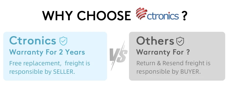 Ctronics Outdoor Wifi Surveillance Camera 4K 16MP 8MP + 8MP Dual Lens 360 10X Auto Zoom Tracking Security Camera Real 4K IMX415