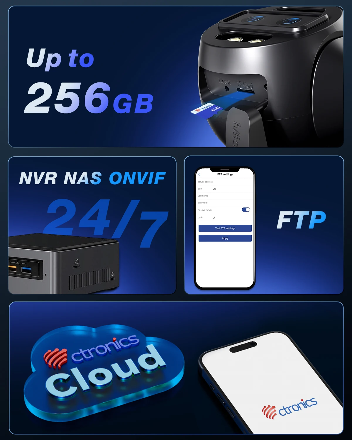 Ctronics Outdoor Wifi Surveillance Camera 4K 16MP 8MP + 8MP Dual Lens 360 10X Auto Zoom Tracking Security Camera Real 4K IMX415