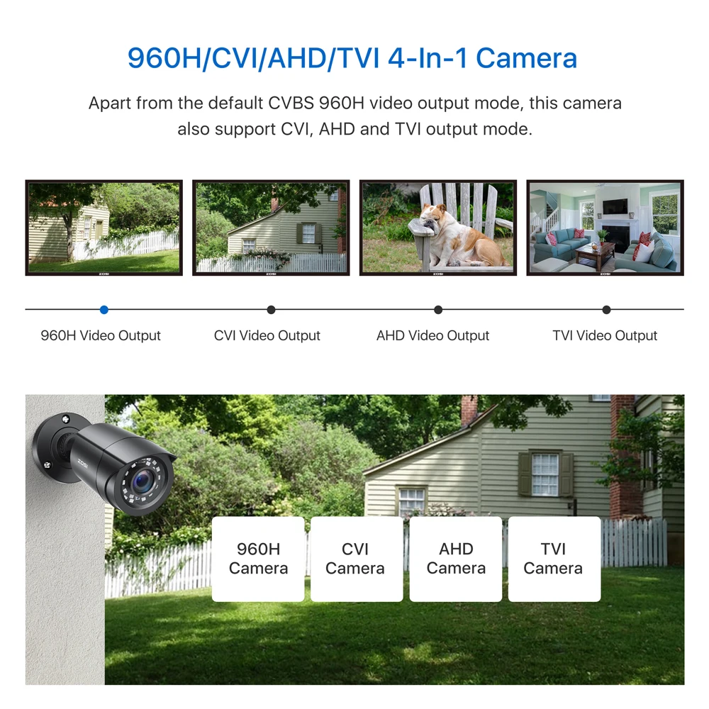 ZOSI 4pcs/lot 1080p HD-TVI CCTV Security Camera ,80ft Night Vision ,Outdoor Whetherproof Surveillance Camera Kit ZOSI 4pcs/lot 1080p HD-TVI CCTV Security Camera ,80ft Night Vision ,Outdoor Whetherproof Surveillance Camera Kit
