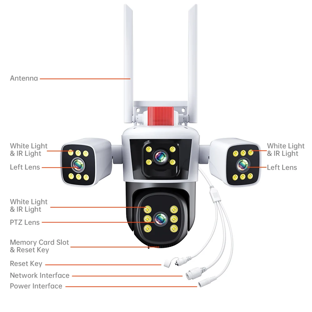DIFANG WiFi Security Camera Outdoor, 3 Lens Rotatable,Two Way Talk,Motion Detection, night vision, 360° wireless CCTV Camera DIFANG WiFi Security Camera Outdoor, 3 Lens Rotatable,Two Way Talk,Motion Detection, night vision, 360° wireless CCTV Camera