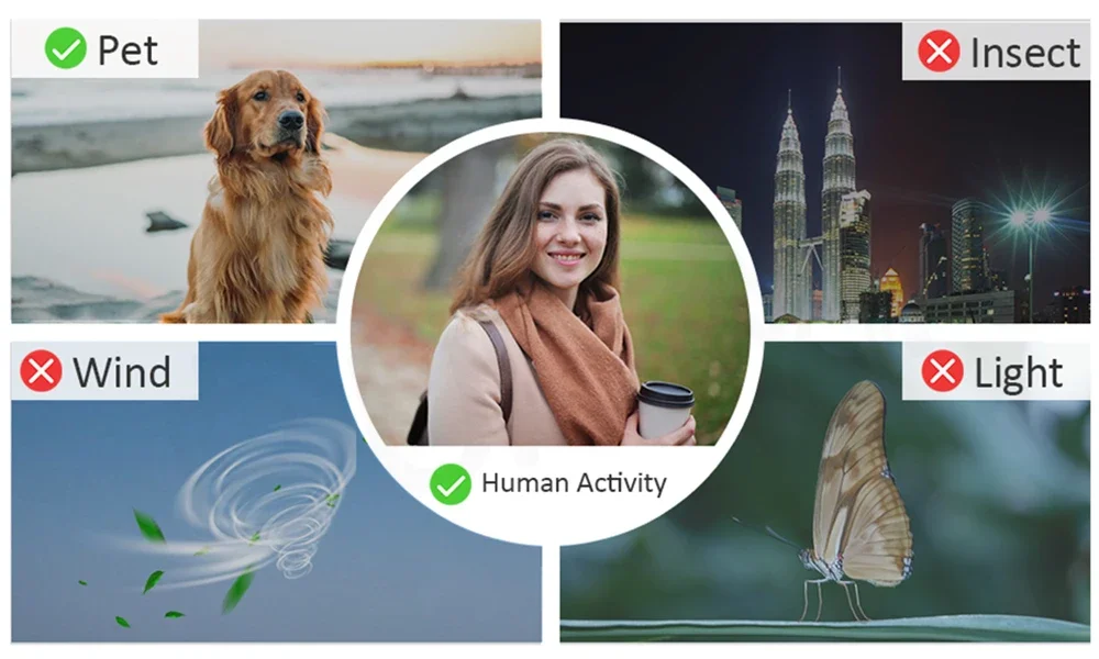 4K 8MP Wireless Solar Camera Outdoor WiFi PTZ Camera Built-in Battery 4MP PIR Detection Video Surveillance Long Time Standby