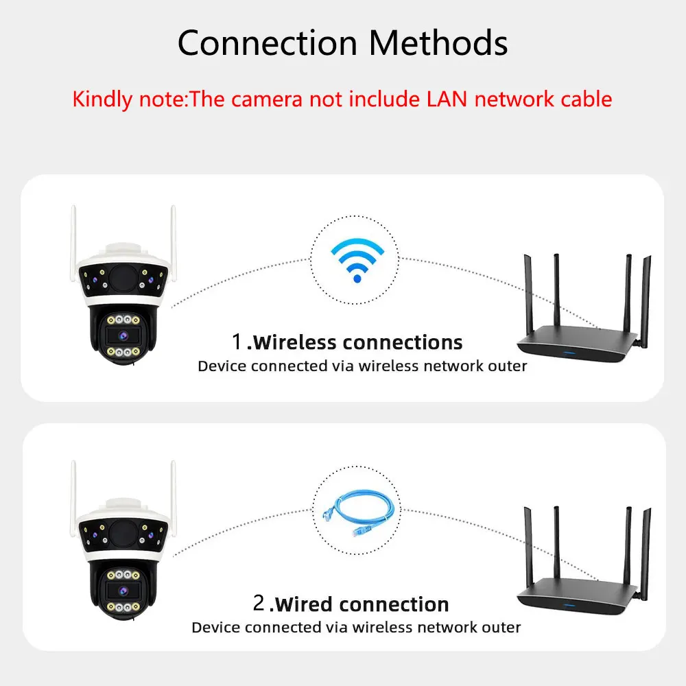 Outdoor Wifi Surveillance Cameras Wi-fi Surveillance Camera for Home 360 Video Recording Security Wireless Protection Outdoor Wifi Surveillance Cameras Wi-fi Surveillance Camera for Home 360 Video Recording Security Wireless Protection