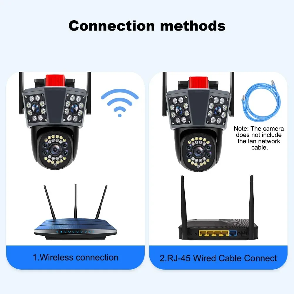 6K 12MP IP Camera Three Lens Outdoor PTZ WiFi Wireless Smart Home Security Protection Auto Tracking CCTV Video Surveillance