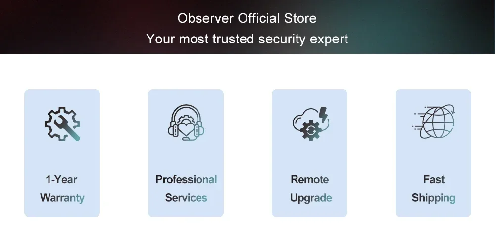 8K 16MP IP Camera WiFi Three Screens Outdoor PTZ Cameras Home Security Protection Auto Tracking CCTV Video Surveillance Cam