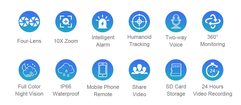 8K 16MP IP Camera WiFi Three Screens Outdoor PTZ Cameras Home Security Protection Auto Tracking CCTV Video Surveillance Cam