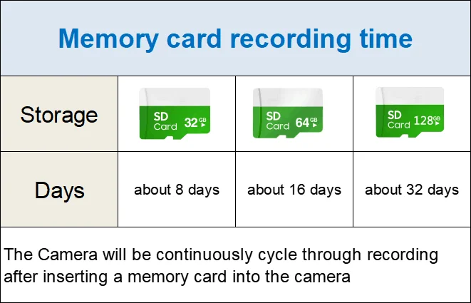 INQMEGA 3K 6MP 4G Camera with Solar Panel Security Camera 12X ZOOM Outdoor Surveillance PTZ Camera PIR Human Detection Video CAM