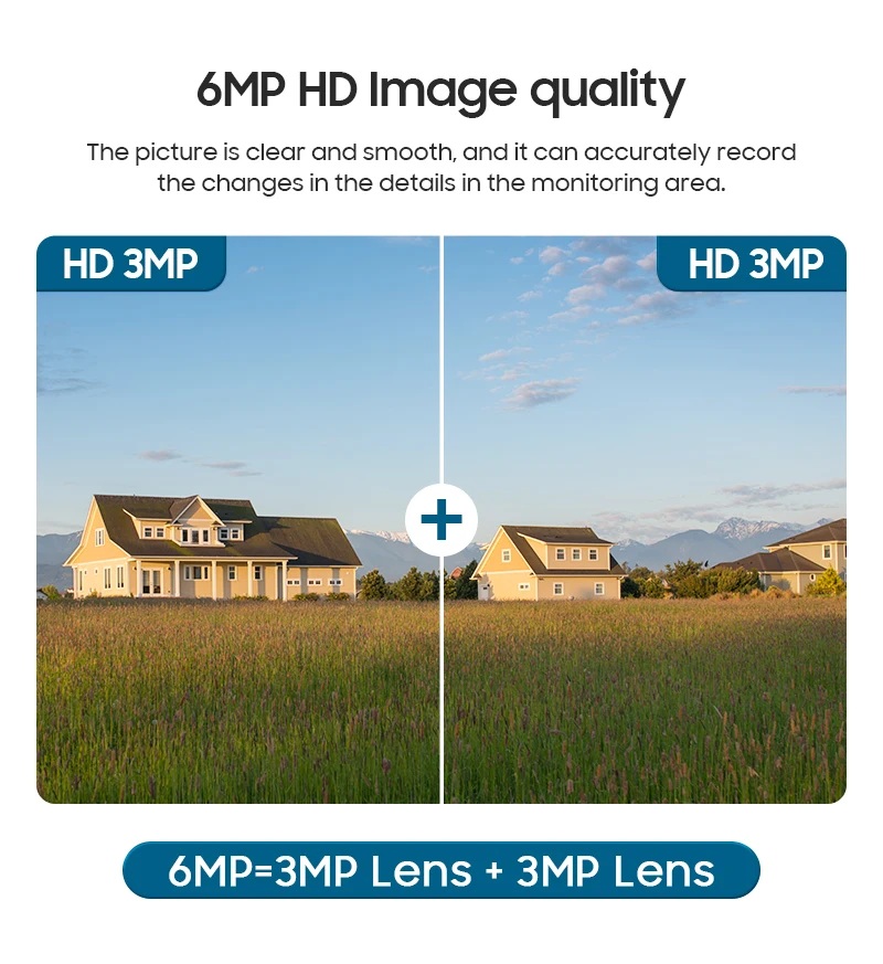 INQMEGA 3K 6MP 4G Camera with Solar Panel Security Camera 12X ZOOM Outdoor Surveillance PTZ Camera PIR Human Detection Video CAM