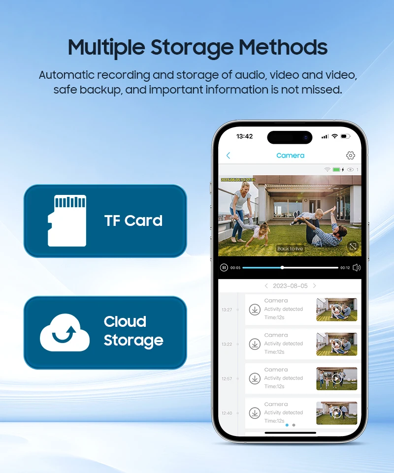 INQMEGA 3K 6MP 4G Camera with Solar Panel Security Camera 12X ZOOM Outdoor Surveillance PTZ Camera PIR Human Detection Video CAM