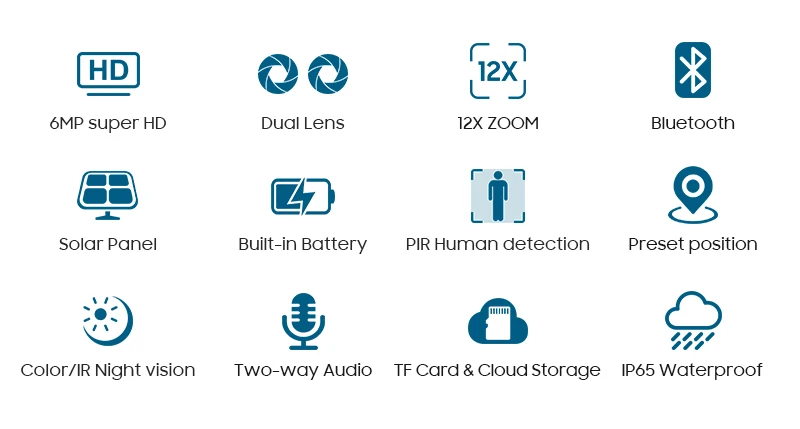 INQMEGA 3K 6MP 4G Camera with Solar Panel Security Camera 12X ZOOM Outdoor Surveillance PTZ Camera PIR Human Detection Video CAM