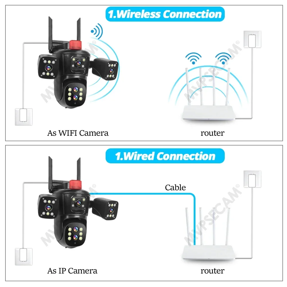 20MP Four screens 10X Zoom WiFi IP Camera 10K CCTV PTZ Cam Auto Tracking Video Outdoor Wifi Surveillance Cameras