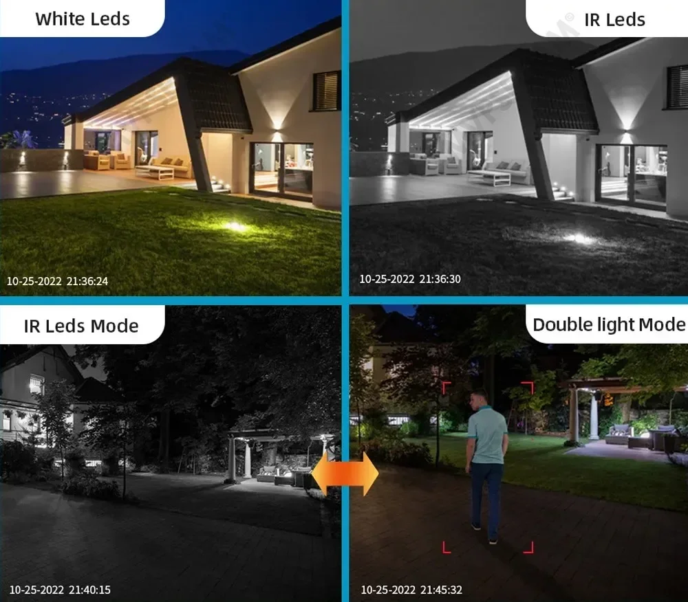 20MP Four screens 10X Zoom WiFi IP Camera 10K CCTV PTZ Cam Auto Tracking Video Outdoor Wifi Surveillance Cameras