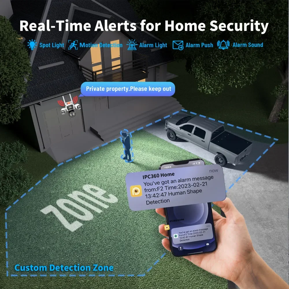 8K 16MP IP Camera Four Lens 10X Zoom Outdoor WiFi PTZ Security Protection Three Screens CCTV Video Surveillance AI Auto Tracking