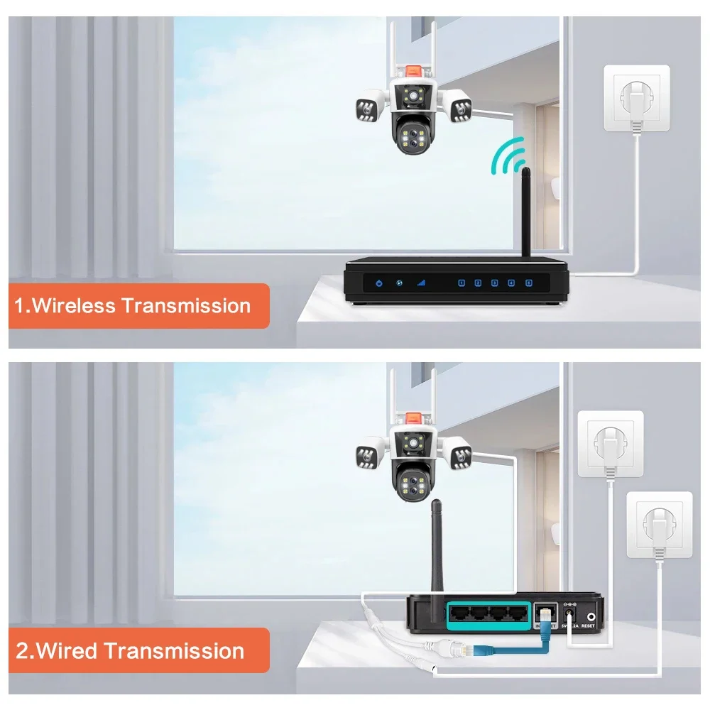 8K 16MP IP Camera Four Lens 10X Zoom Outdoor WiFi PTZ Security Protection Three Screens CCTV Video Surveillance AI Auto Tracking