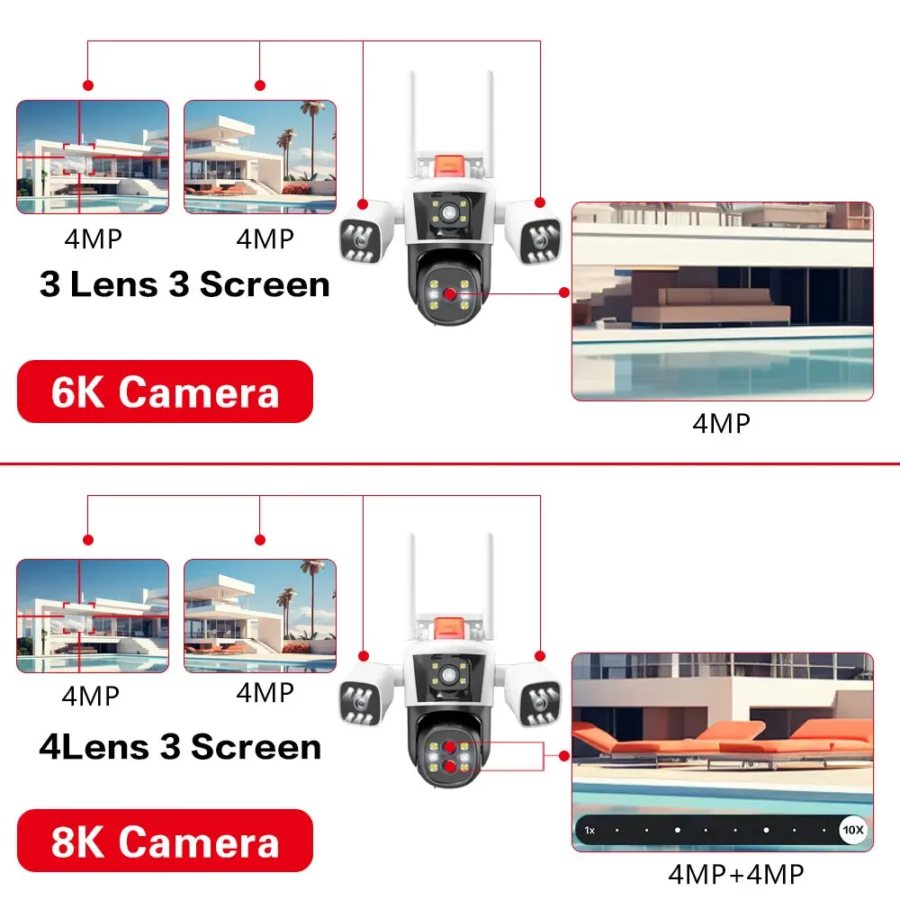 8K 16MP IP Camera Four Lens 10X Zoom Outdoor WiFi PTZ Security Protection Three Screens CCTV Video Surveillance AI Auto Tracking 8K 16MP IP Camera Four Lens 10X Zoom Outdoor WiFi PTZ Security Protection Three Screens CCTV Video Surveillance AI Auto Tracking