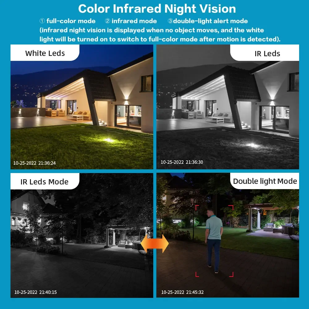 8K 16MP IP Camera Four Lens 10X Zoom Outdoor WiFi PTZ Security Protection Three Screens CCTV Video Surveillance AI Auto Tracking 8K 16MP IP Camera Four Lens 10X Zoom Outdoor WiFi PTZ Security Protection Three Screens CCTV Video Surveillance AI Auto Tracking