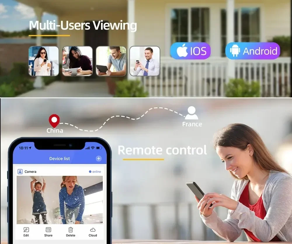 8K 16MP IP Camera Four Lens 10X Zoom Outdoor WiFi PTZ Security Protection Three Screens CCTV Video Surveillance AI Auto Tracking