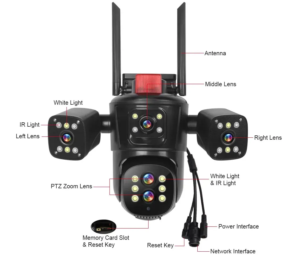 20MP 10K Security Protection Camera WiFi Outdoor 10X Zoom Five Lens Four Screens CCTV Video Surveillance Auto Tracking PTZ Cam