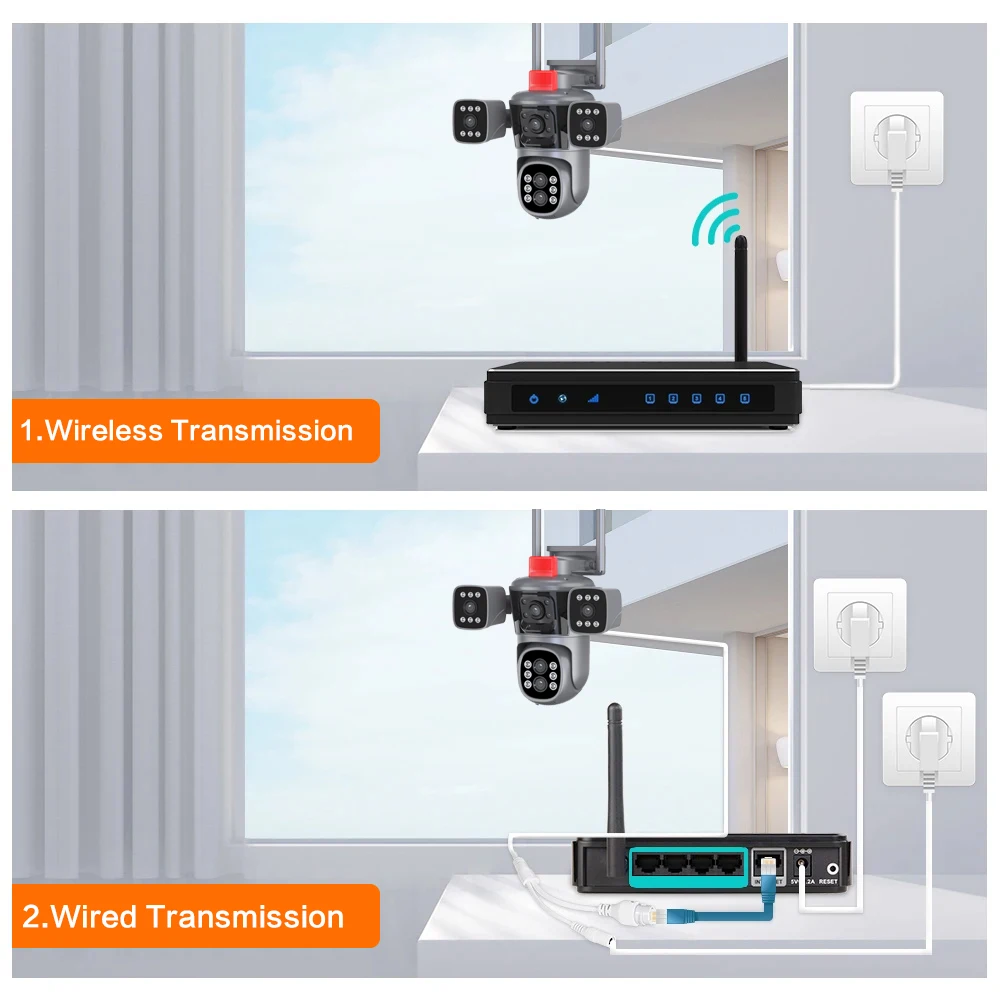 20MP 10K Security Protection Camera WiFi Outdoor 10X Zoom Five Lens Four Screens CCTV Video Surveillance Auto Tracking PTZ Cam