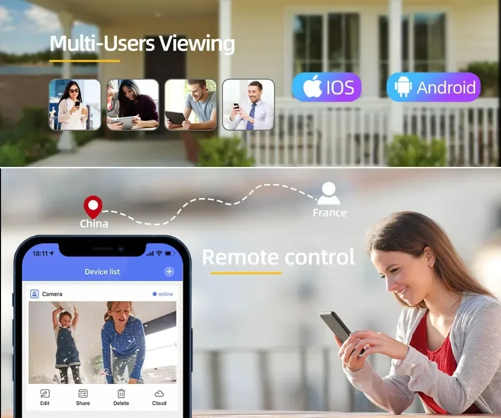 20MP 10K Security Protection Camera WiFi Outdoor 10X Zoom Five Lens Four Screens CCTV Video Surveillance Auto Tracking PTZ Cam