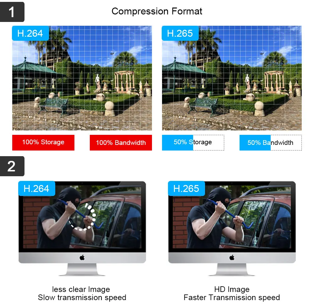 4K WiFi Solar Camera Outdoor PTZ IP Camera With Solar Panel Recharge Battery 8MP CCTV Video Surveillance Cameras Auto Tracking