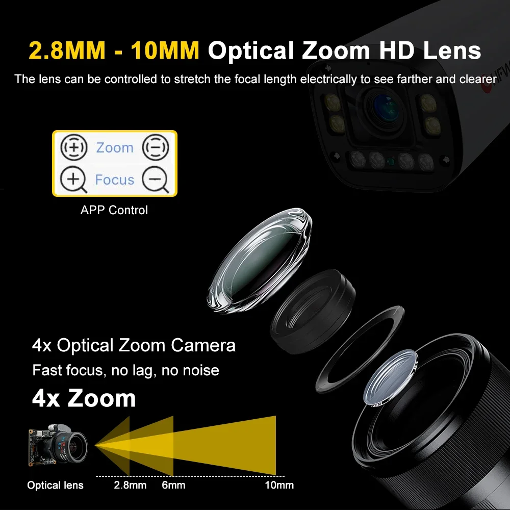 4K video camera 8MP Auto Focus Poe ip camera H.265 Onvif AI Face Detection Humanoid CCTV Home surveillance cameras 4K video camera 8MP Auto Focus Poe ip camera H.265 Onvif AI Face Detection Humanoid CCTV Home surveillance cameras