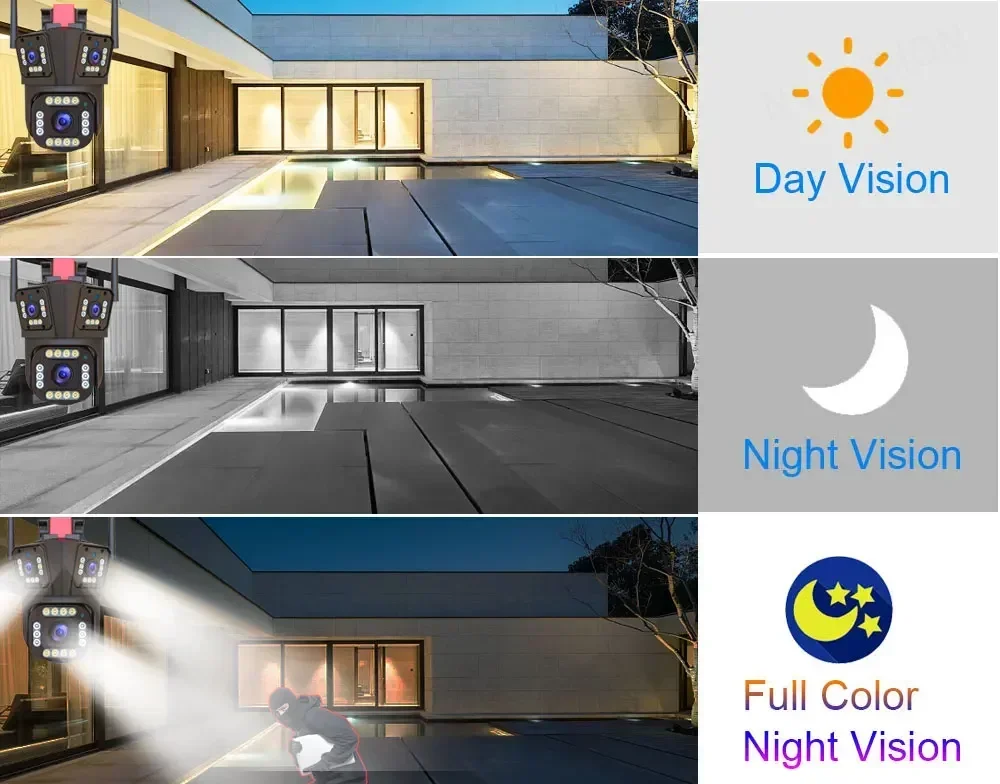 6K 12MP WiFi IP Camera Outdoor 360° Video Surveillance Security-Protection Three Screen Ai Tracking CCTV Waterproof Street Cam